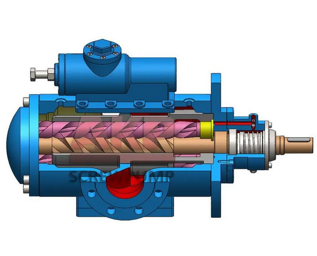 Centrifugal pump lubrication system