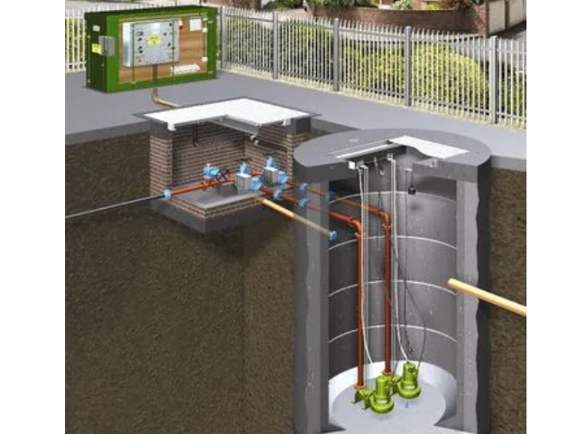 Basement sewage lifting solution