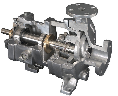 Types and features of chemical process pumps