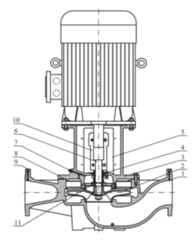 Air Conditioning Cycle Pump