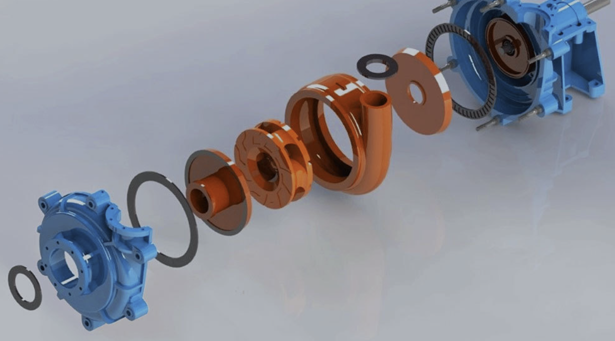 Slurry pump