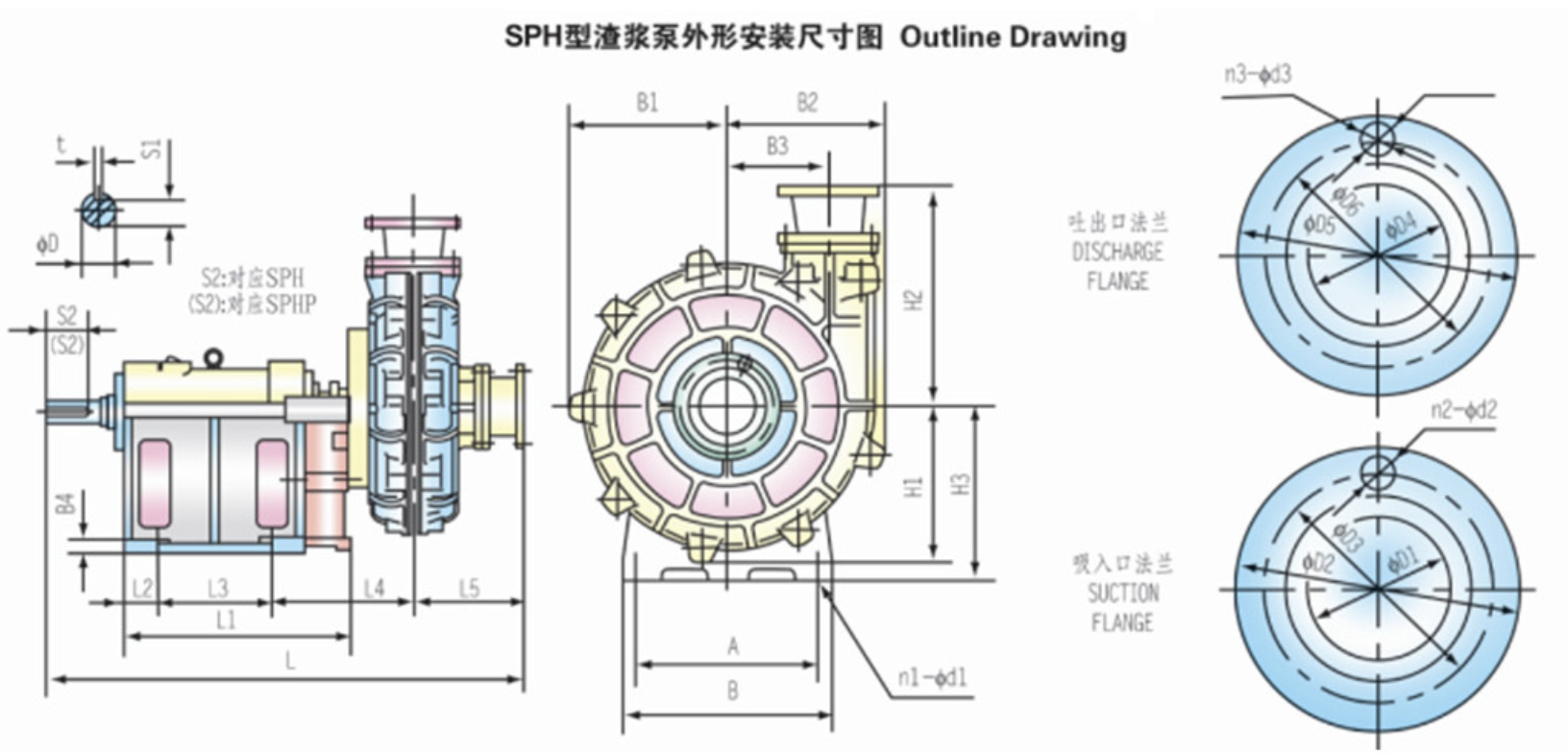 Horizontal slurry pump