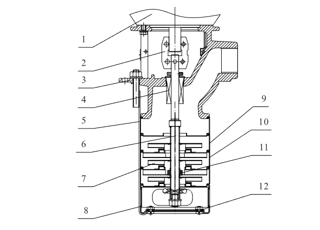 ​High-pressure vertical multistage centrifugal pump