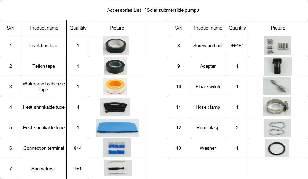High-Efficiency Solar Pumps