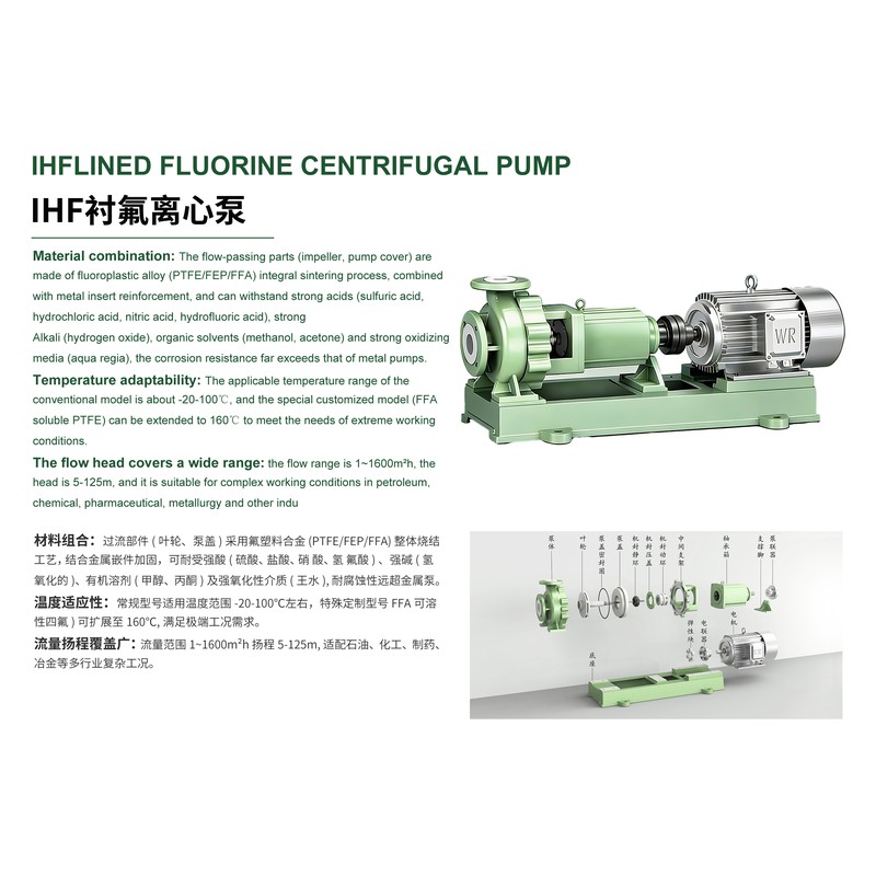 IHF Lined Fluorine Centrifugal Pump for Corrosive Chemical Transfer