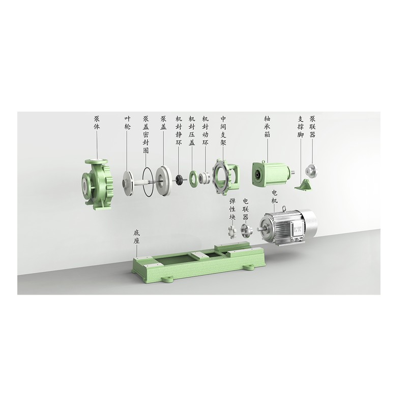 IHF Lined Fluorine Centrifugal Pump for Corrosive Chemical Transfer