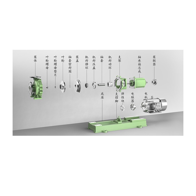 IH Stainless Steel Centrifugal Pump for Chemical Process Applications