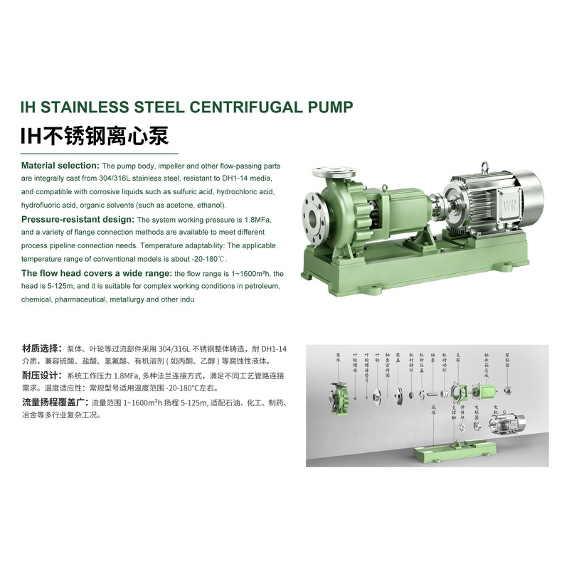 IH Stainless Steel Centrifugal Pump for Chemical Process Applications
