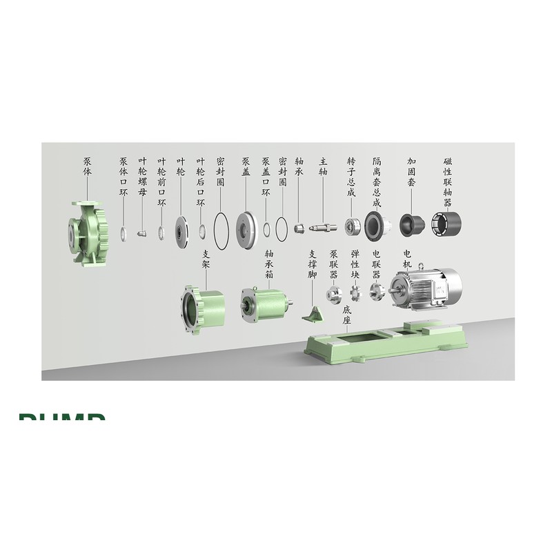 CQB Fluoroplastic Magnetic Drive Pump for Leak-Free Chemical Transfer