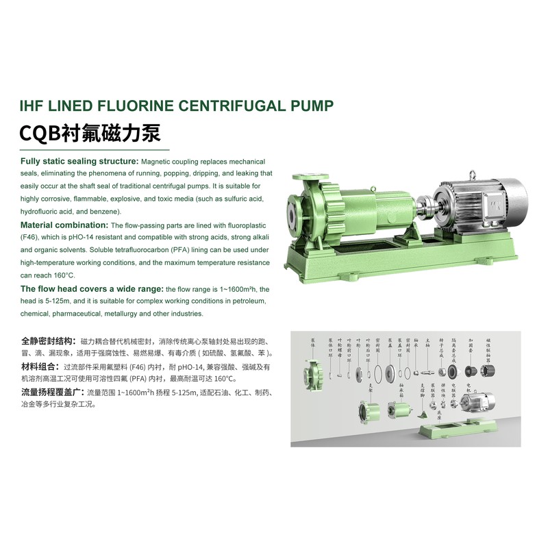 CQB Fluoroplastic Magnetic Drive Pump for Leak-Free Chemical Transfer