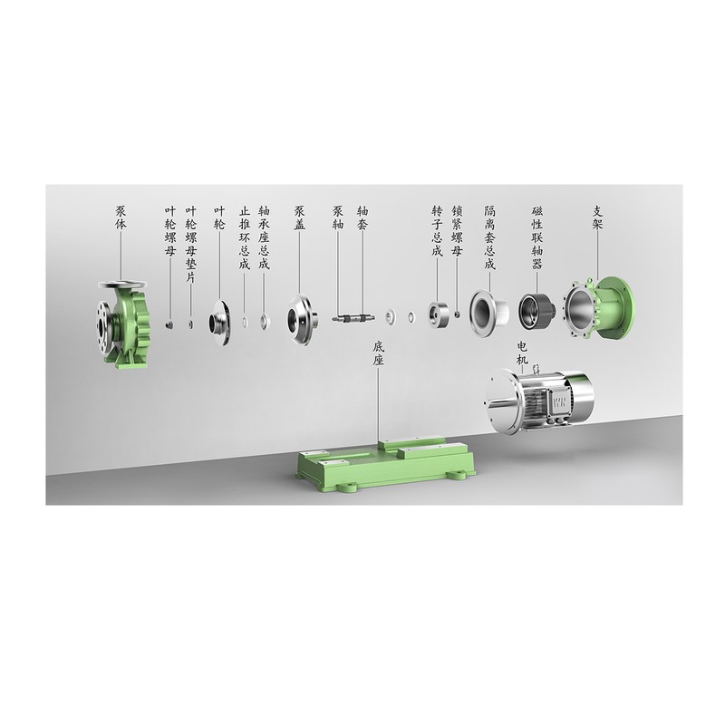 TCL Stainless Steel Magnetic Drive Pump for Corrosive Liquids