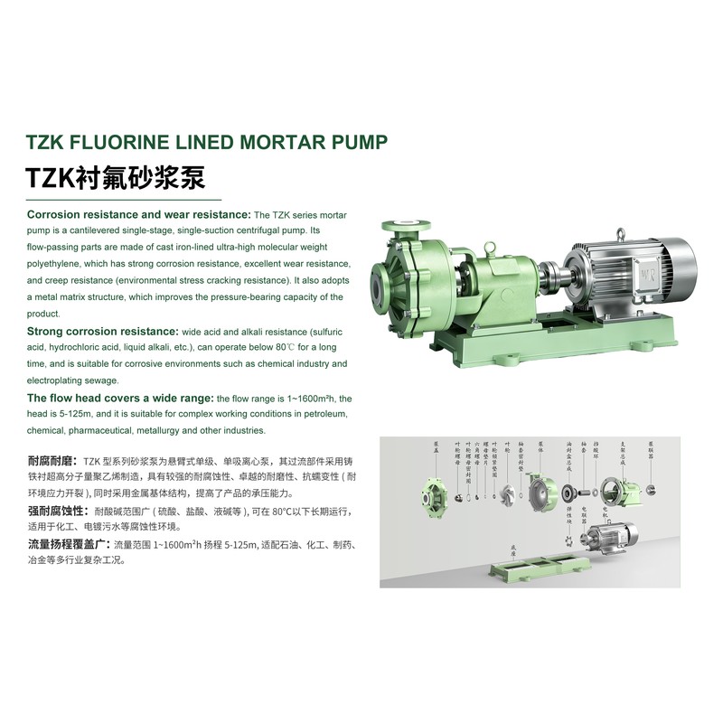 TZK Fluorine-Lined Mortar Pump for Corrosive Slurry Handling
