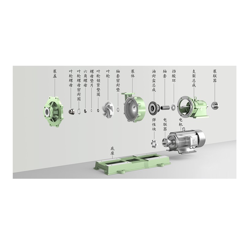 TZK Fluorine-Lined Mortar Pump for Corrosive Slurry Handling