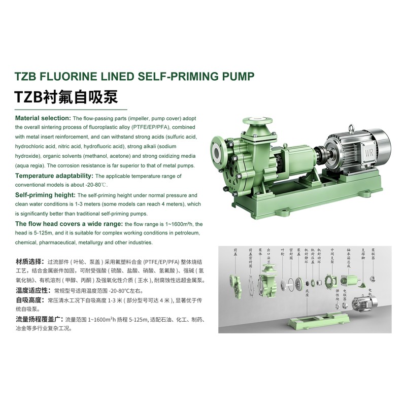 TZB Fluorine-Lined Self-Priming Pump for Acid and Alkali Transfer