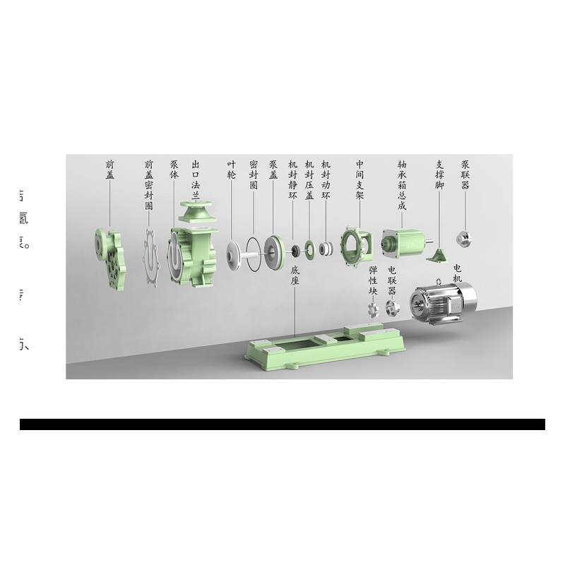 TZB Fluorine-Lined Self-Priming Pump for Acid and Alkali Transfer