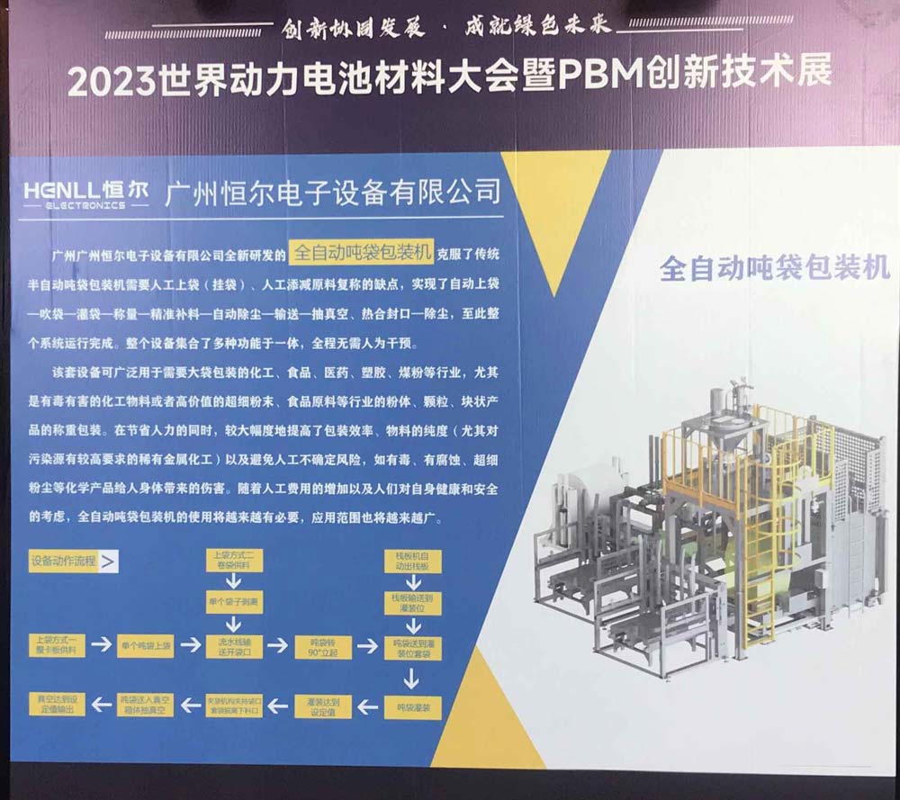 World Power Battery Materials Conference and PBM Innovation Technology Exhibition