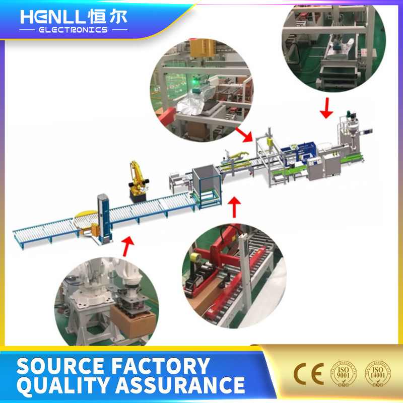 Sistem Palletizing Pembungkusan