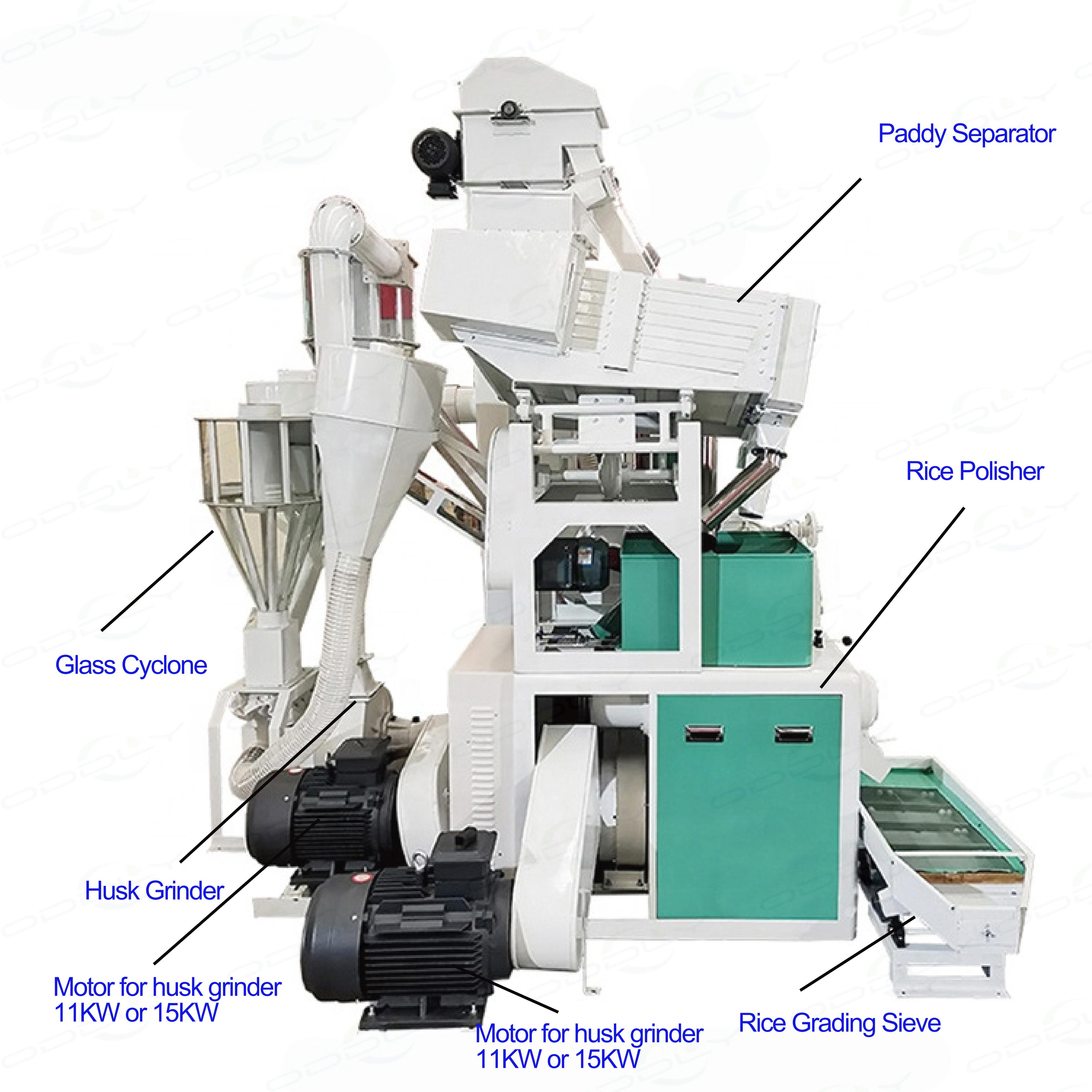 Cheap Model Combined Rice Milling Equipment Without Cleaner