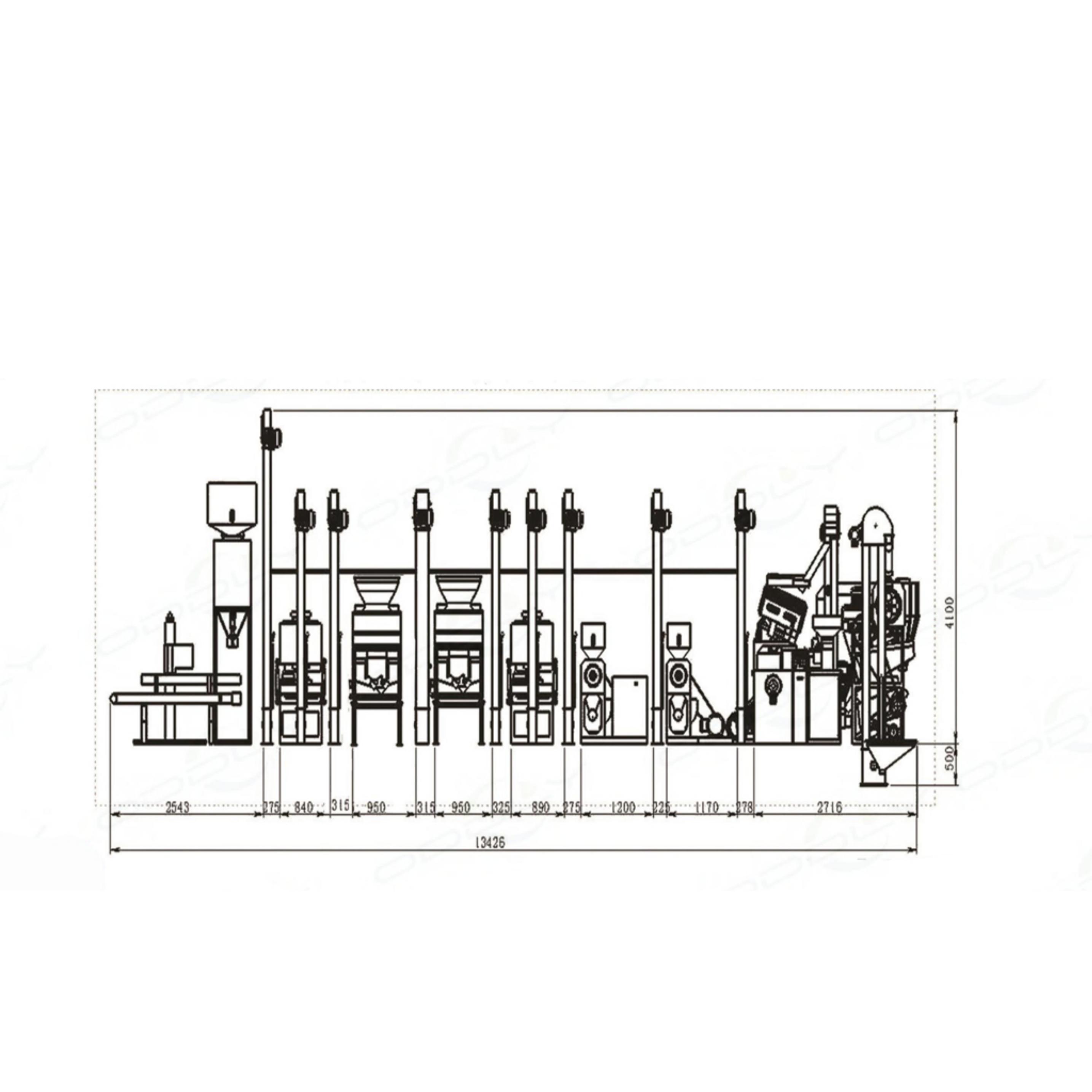 15-25T per dag rismalning produktionslinje