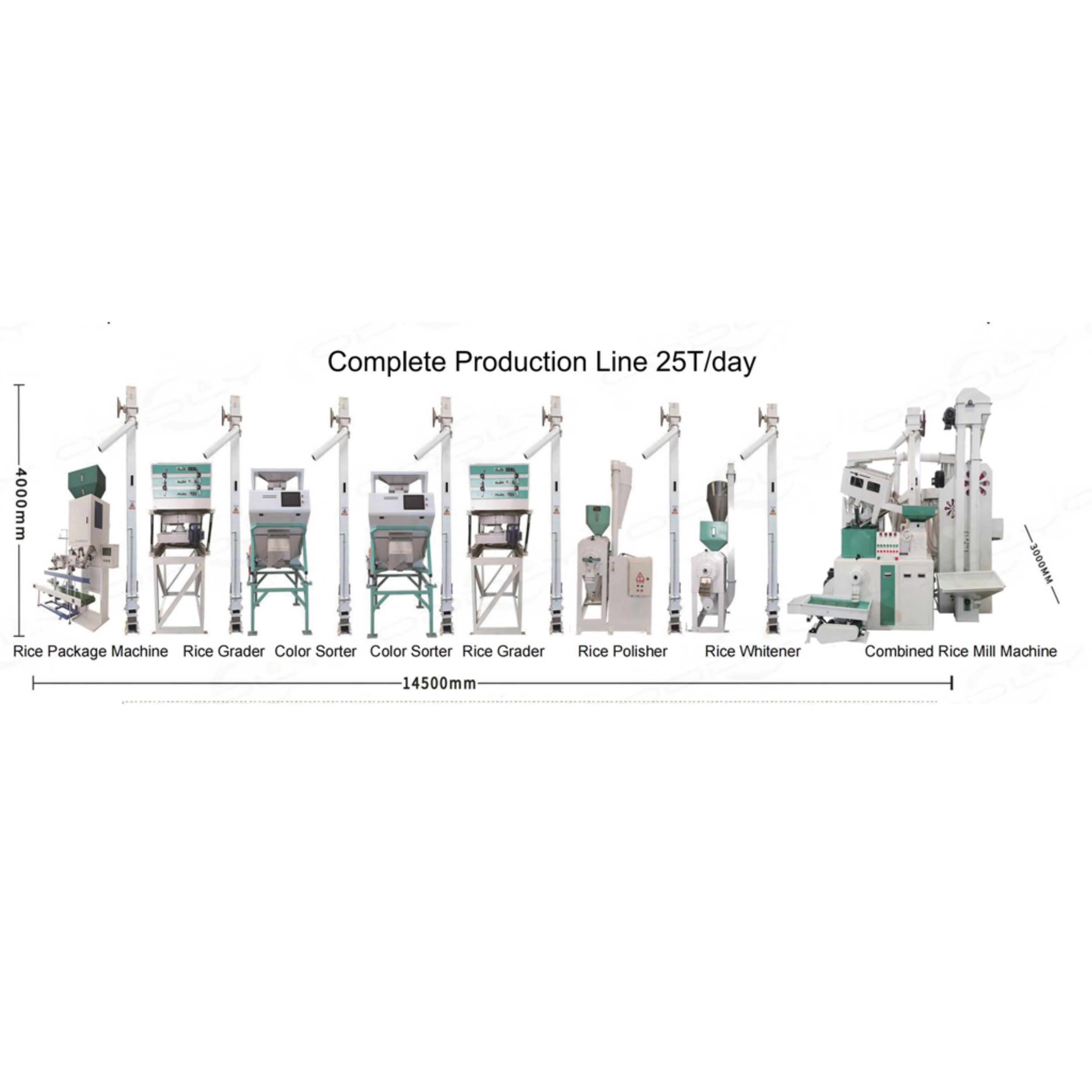 15-25T Per Day Rice Milling Production Line