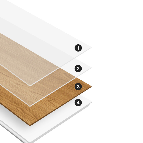 पीवीसी सजावटी फिल्म की परतें: आयन के लिए एक व्यावहारिक मार्गदर्शिका