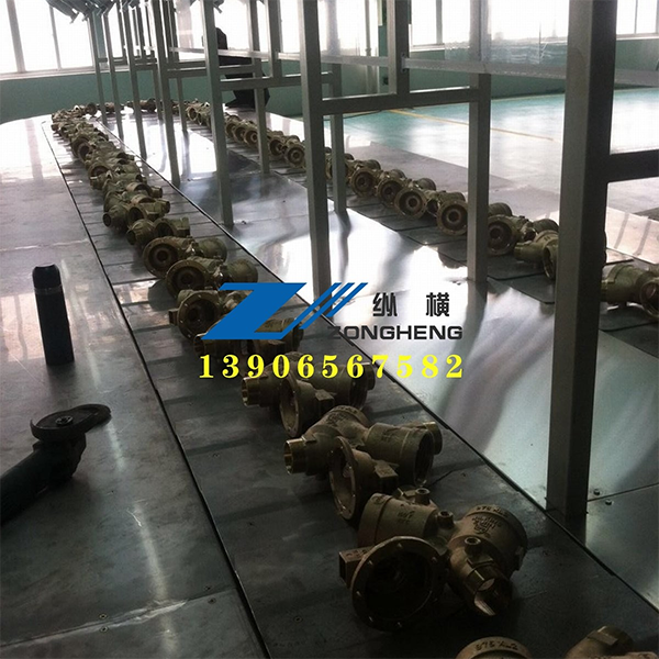 Five Types of Assembly Line Technology