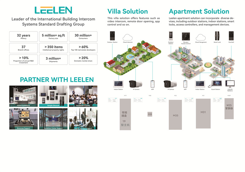 LEELEN’s smart home ideas