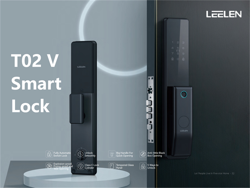 smart door lock 2025