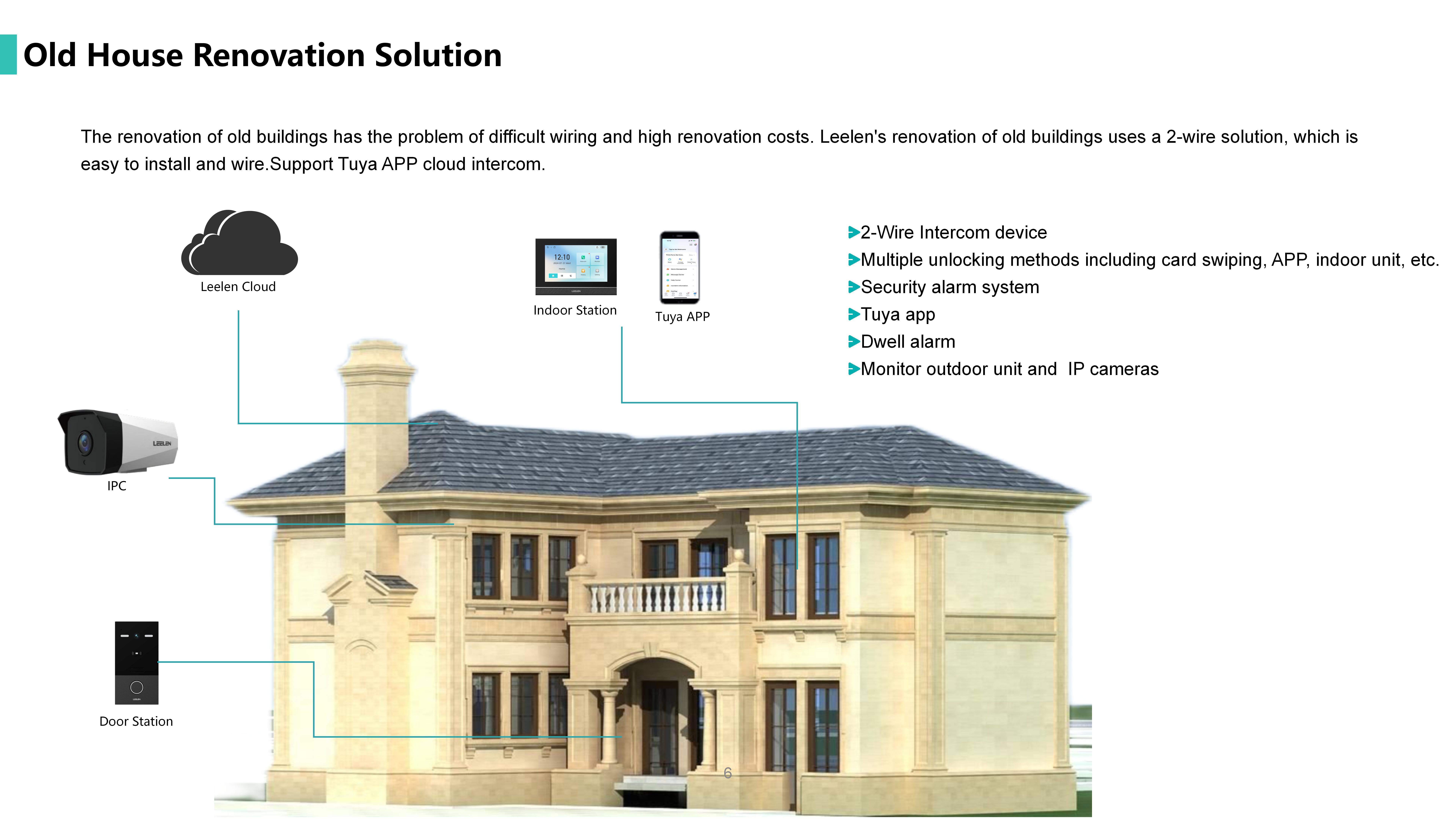 Old House Renovation Solution.jpg