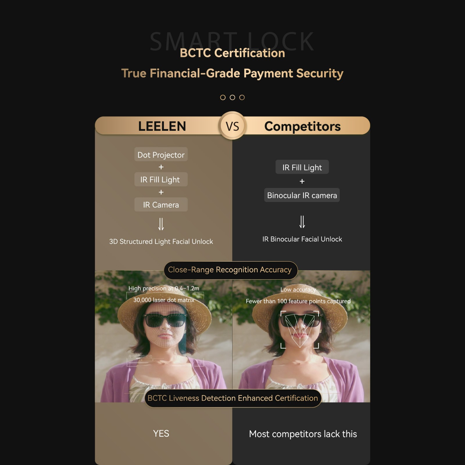 high-end residential home and apartment door lock