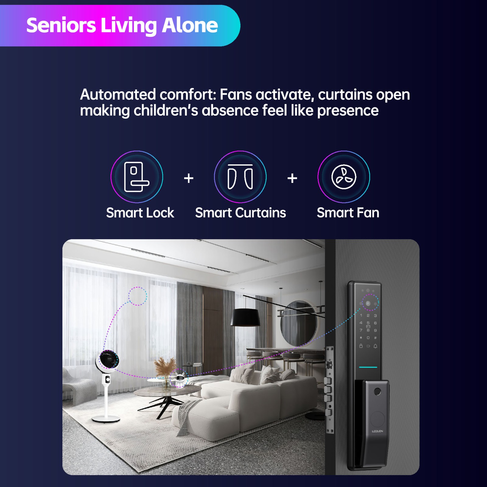 3D structural light facial recognition