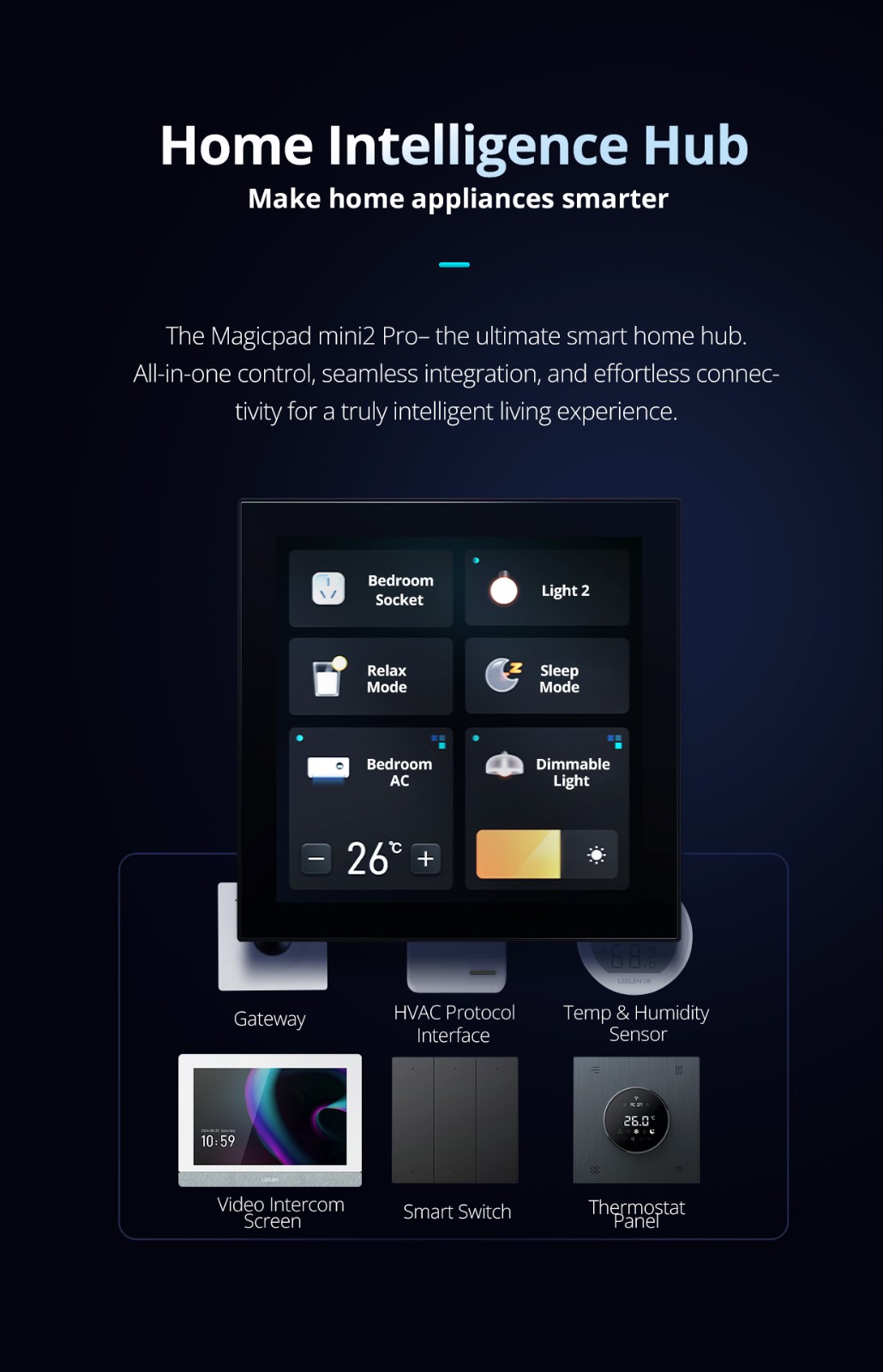 smart home control panel