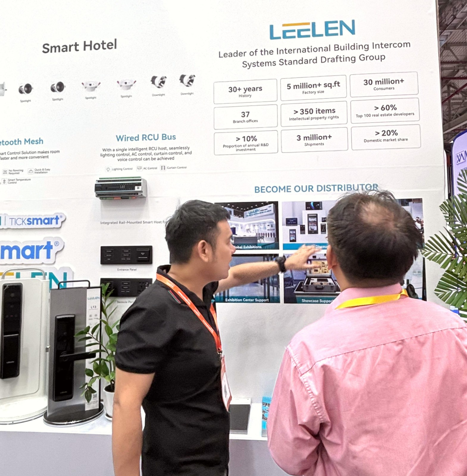 Whole-Home Smart Solution