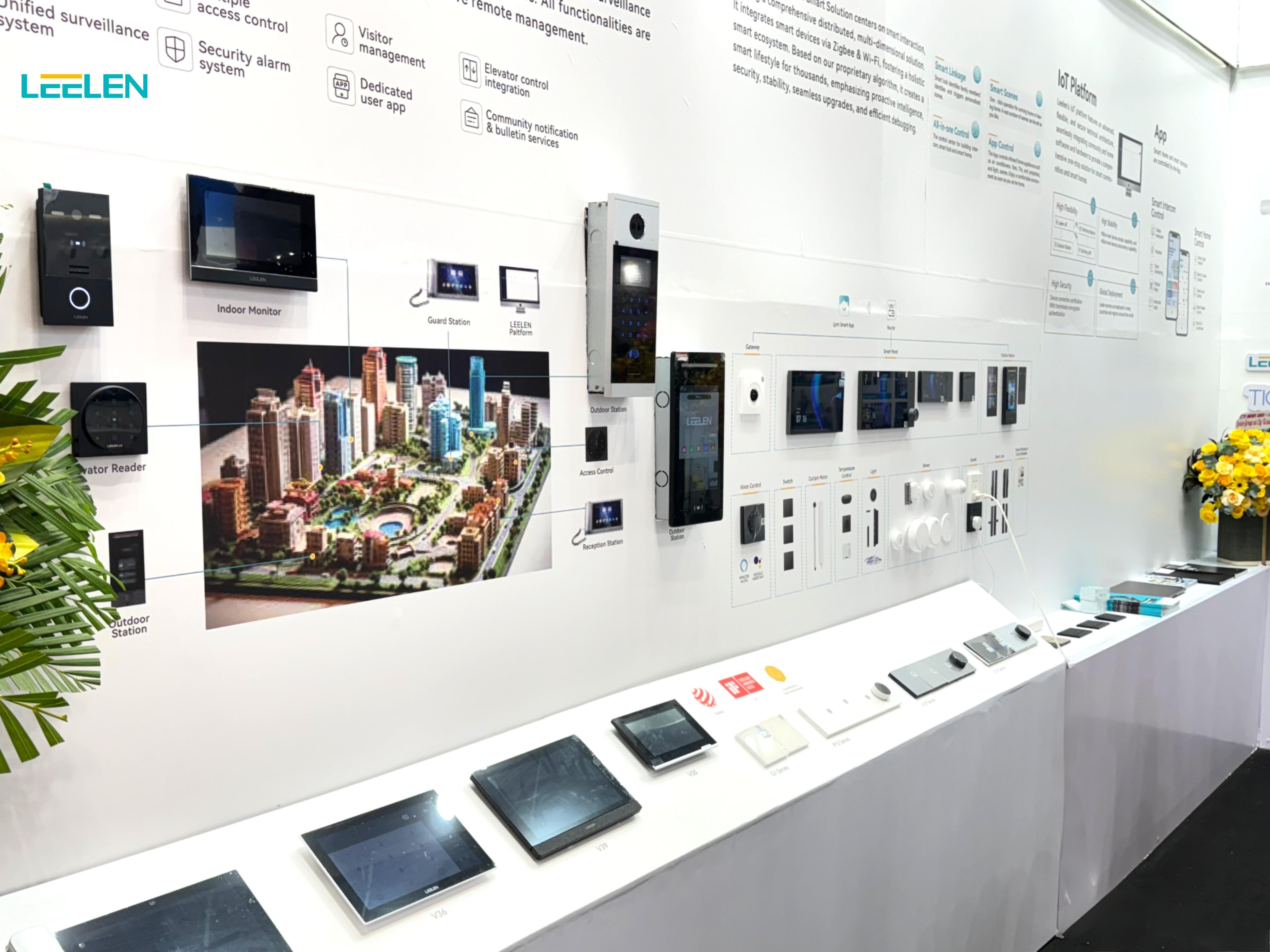 Smart Hotel Solution