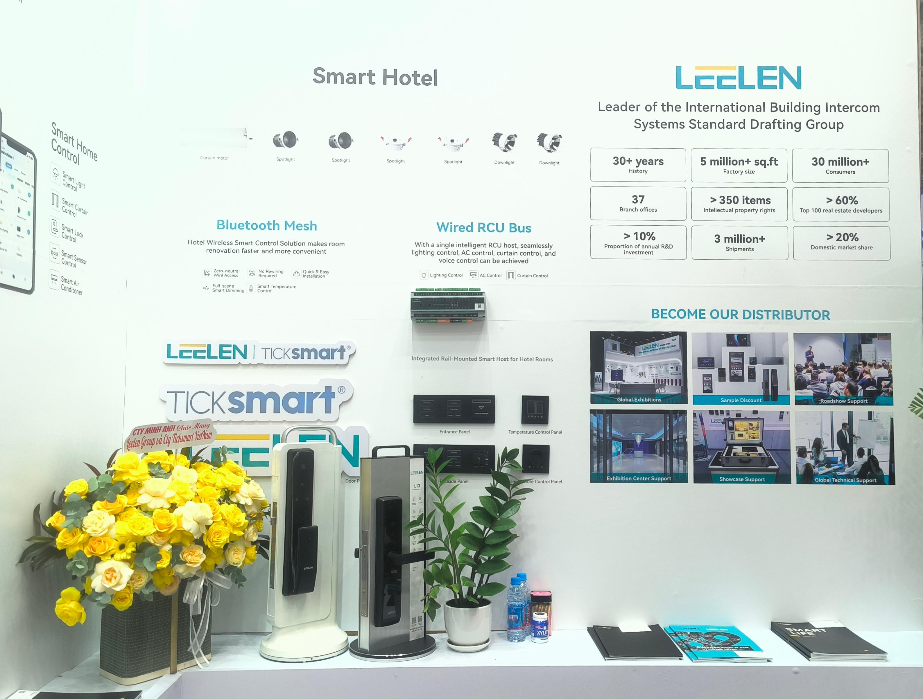 Whole-Home Smart Solution