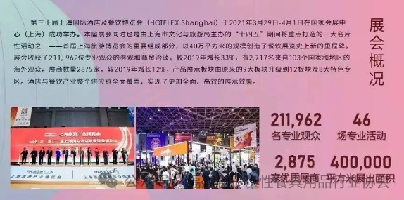 Exhibition news