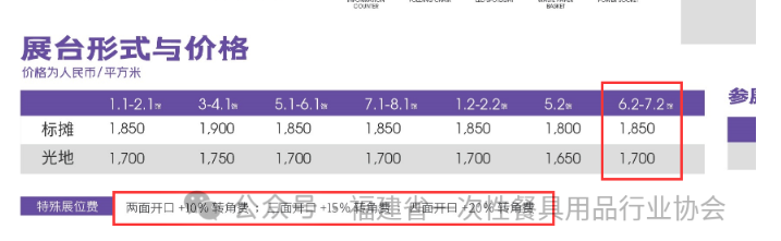 Exhibition news