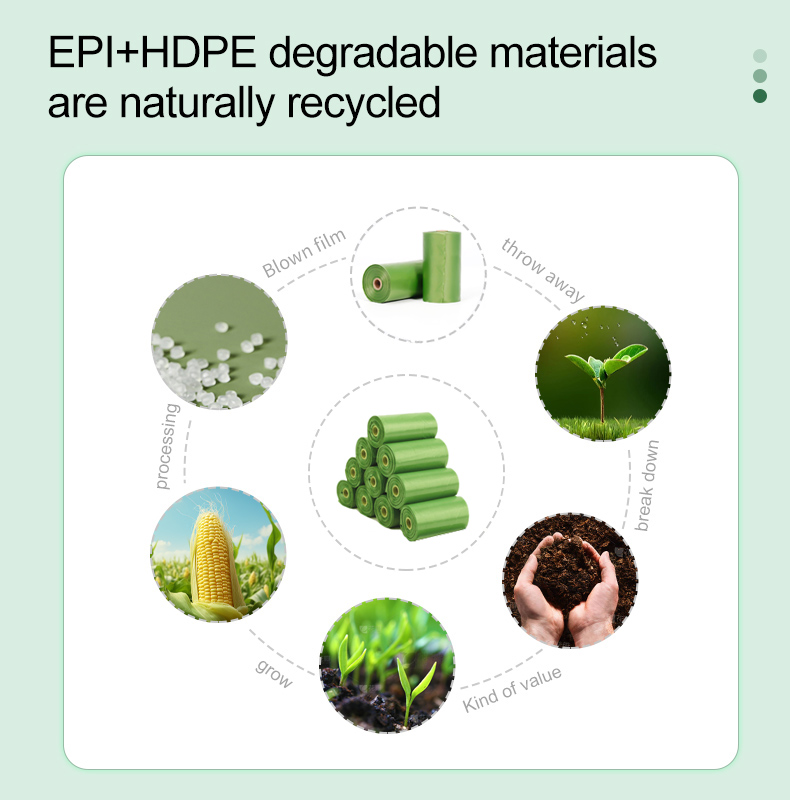 biodegradable dog bags