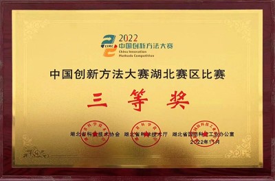 China Innovation Method Competition