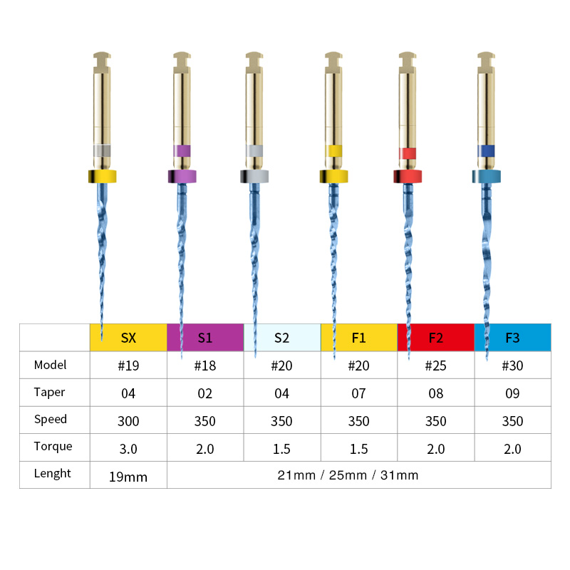 Dental Protaper Endo Niti Rotary Files SX-F3 21mm 25mm 31mm