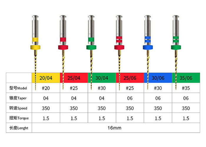 The G3 Pediatric File: Engineered for Primary Teeth The G3 Pediatric File: Engineered for Primary Teeth