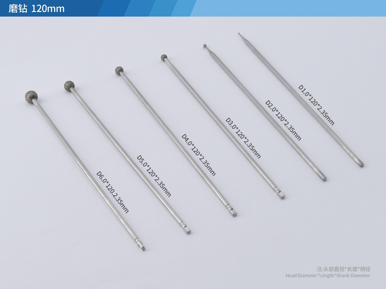 Oral surgery Oral surgery