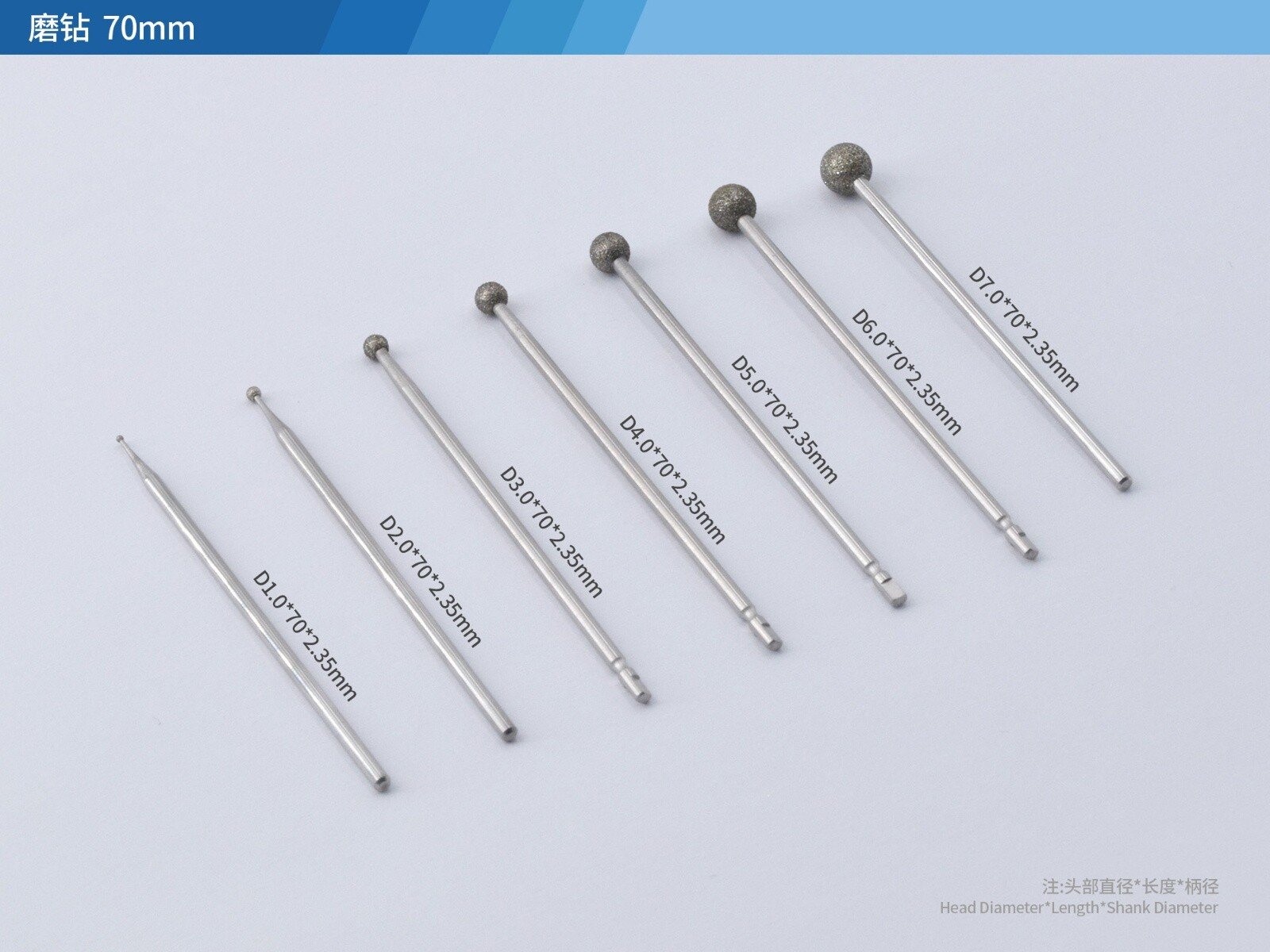 Dental implantology Dental implantology