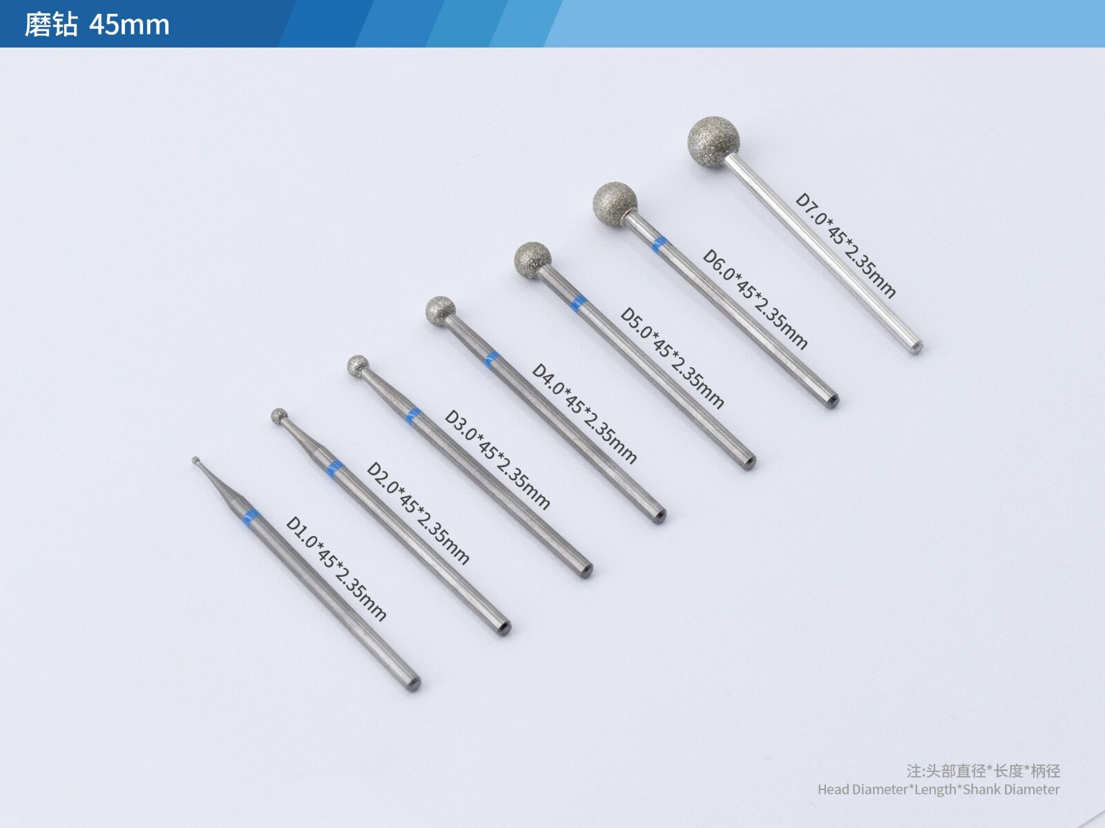 Oral surgery Oral surgery