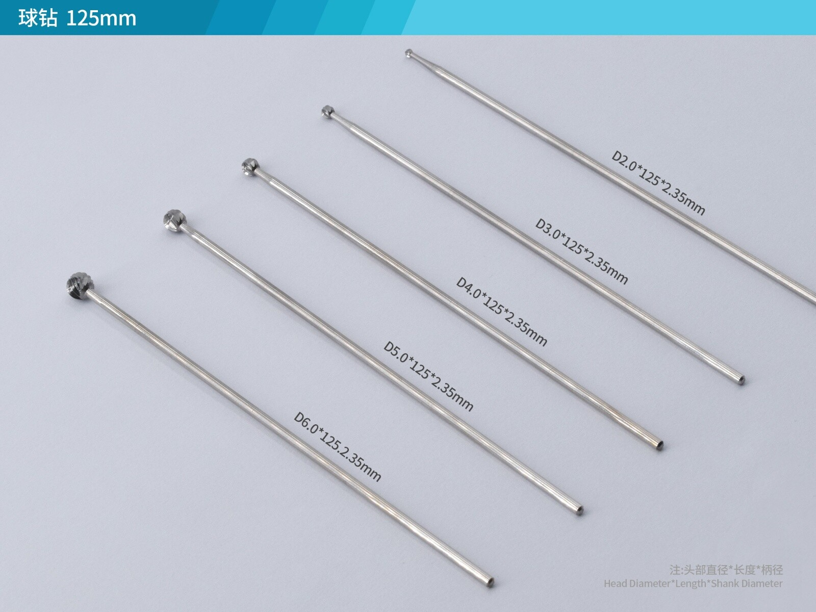 Dental implantology Dental implantology