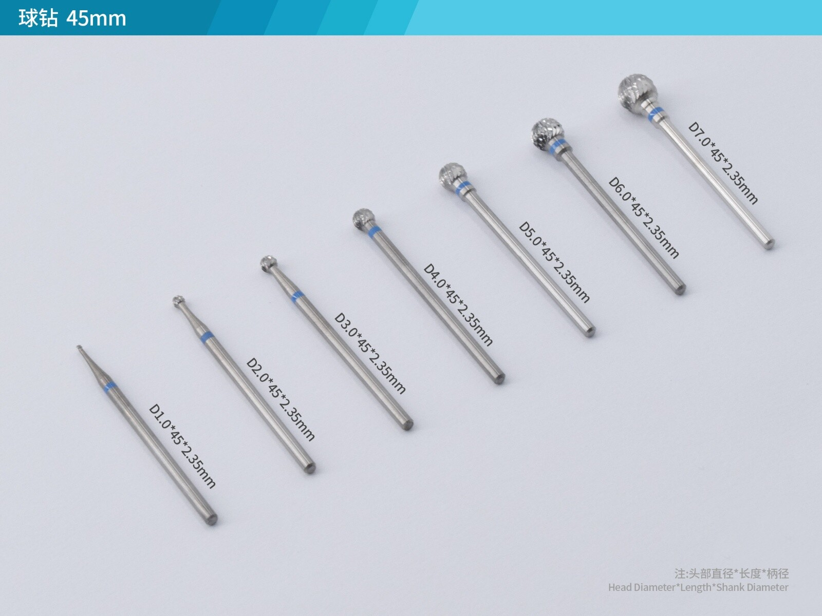 Dental implantology Dental implantology