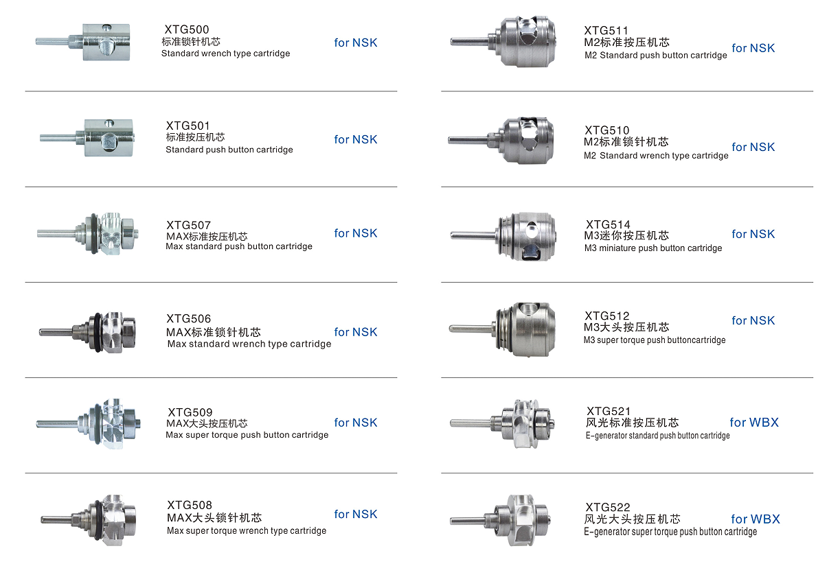 dental high-speed handpiece
