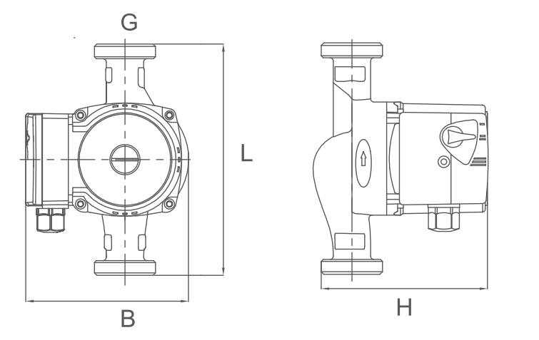 High head circulation pump High head circulation pump