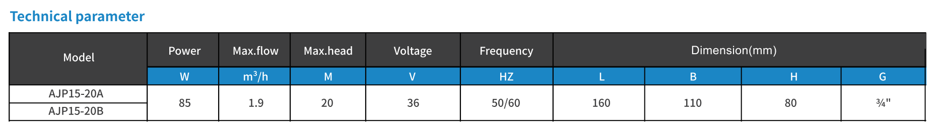 Compact Variable-Frequency Boosting Pump Compact Variable-Frequency Boosting Pump