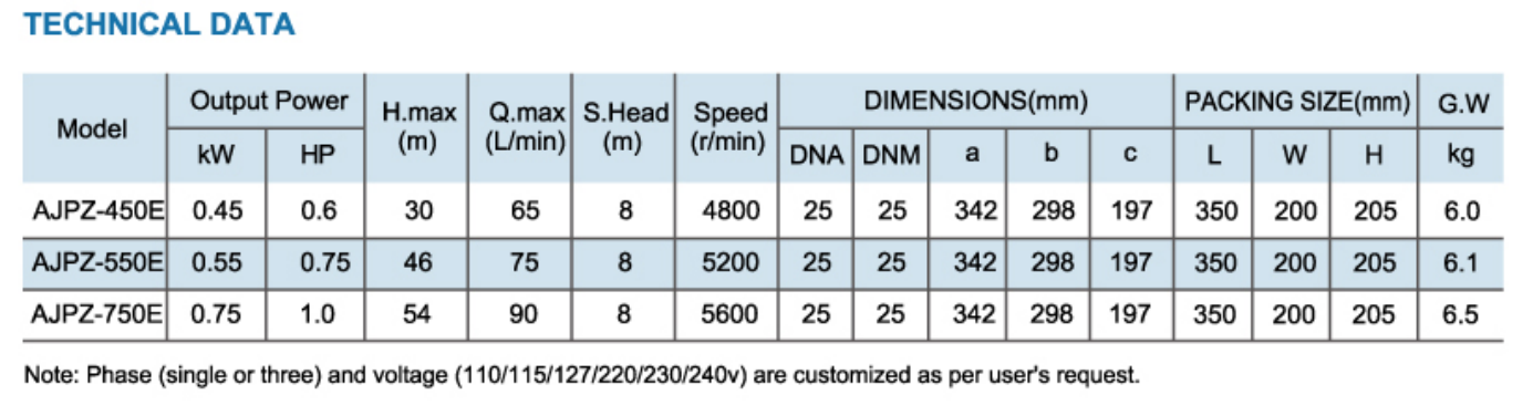 Silent whole house booster pump Silent whole house booster pump